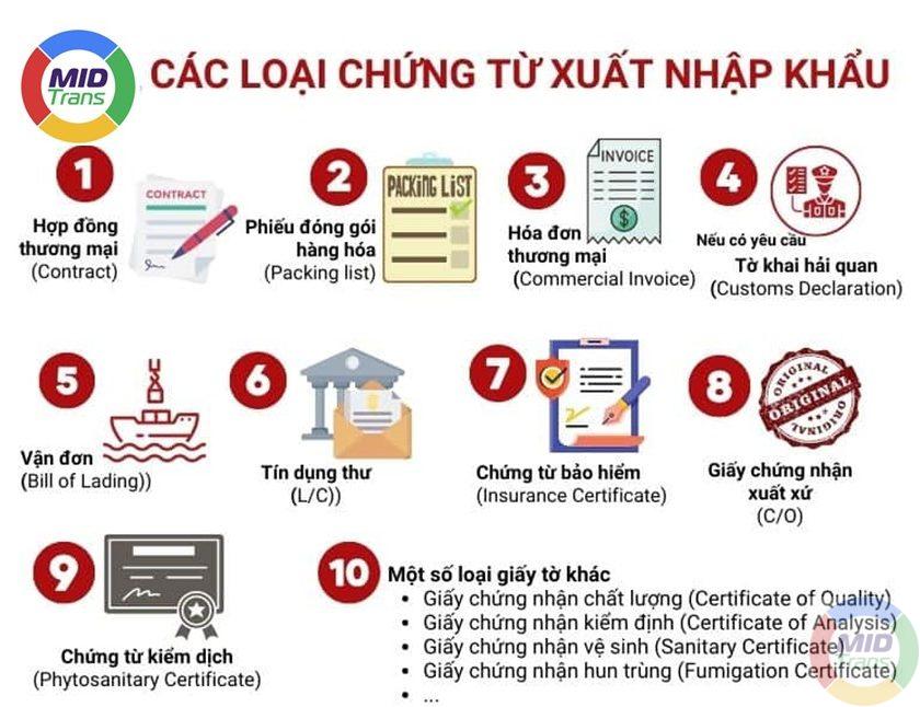 Dịch thuật Chứng từ xuất nhập khẩu cho khách hàng tại Quảng Bình